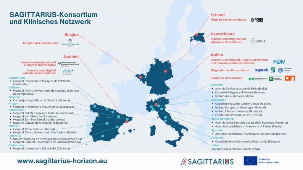 SAGITTARIUS-Konsortum und Klinisches Netzwerk