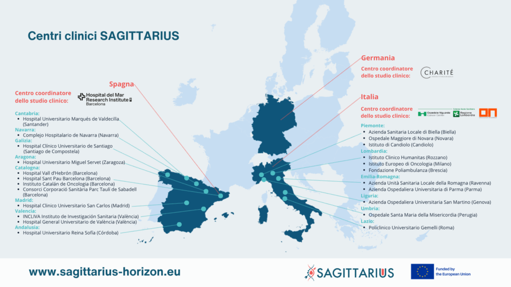 Mappa centri clinici SAGITTARIUS+PARCTAULI