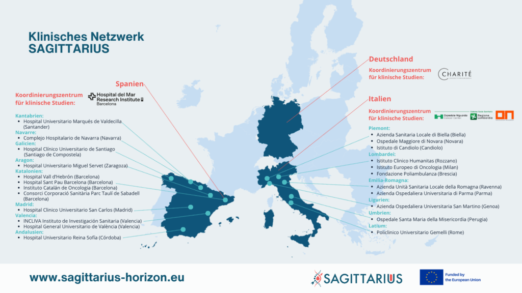 SAGITTARIUS-Karte_ klinisches Netzwerk+PARCTAULI